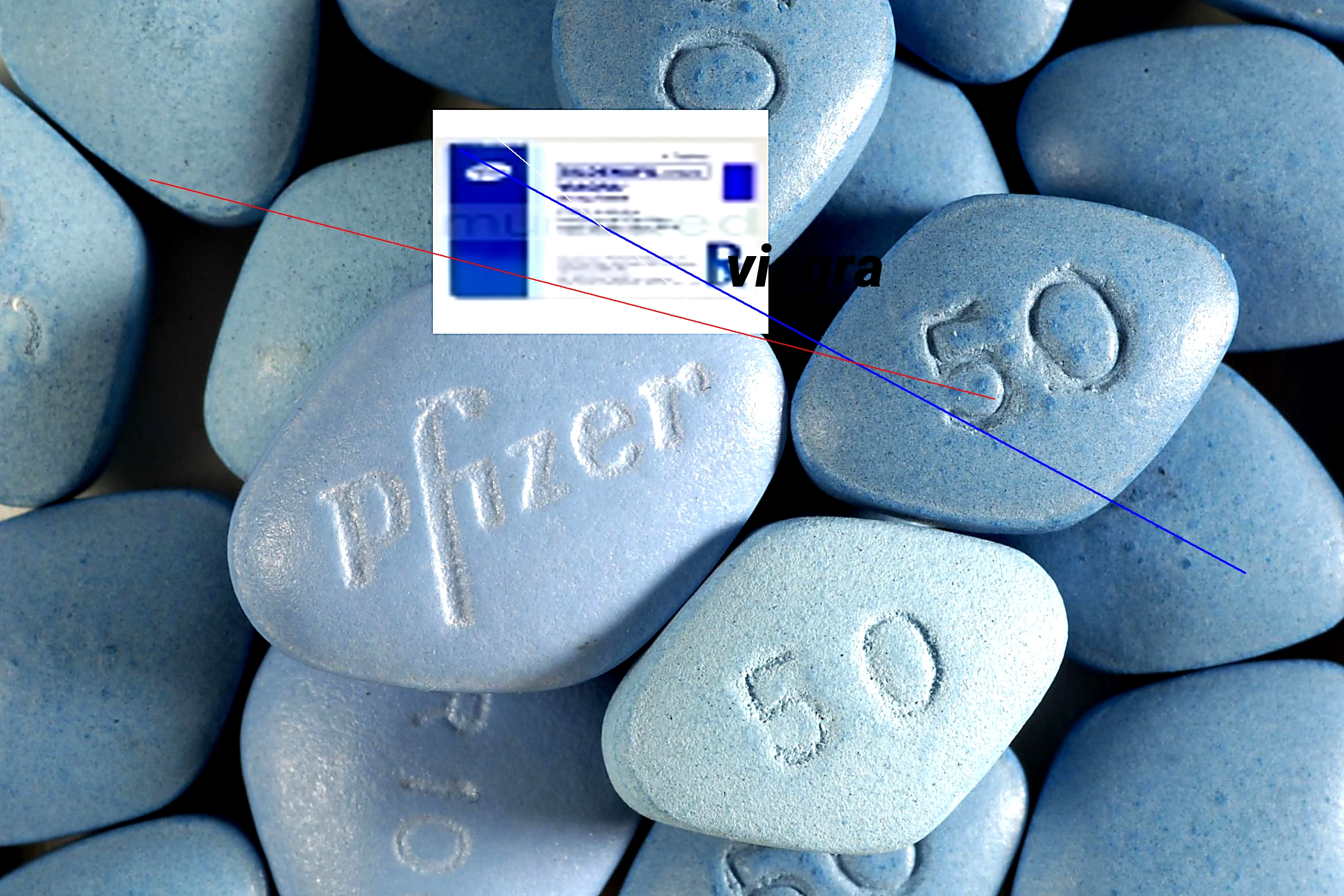 Achat viagra avec paypal